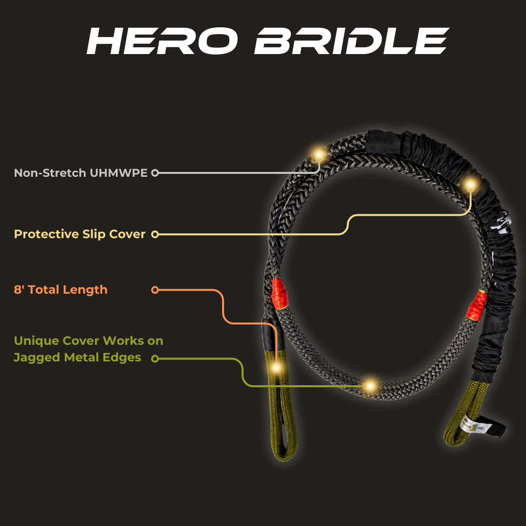 Industrial Hero Bridles