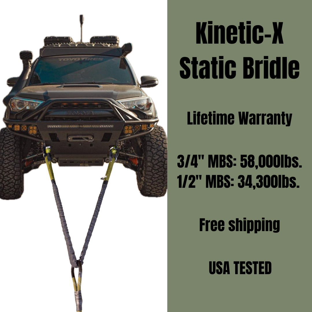 Kinetic-X static bridle size chart