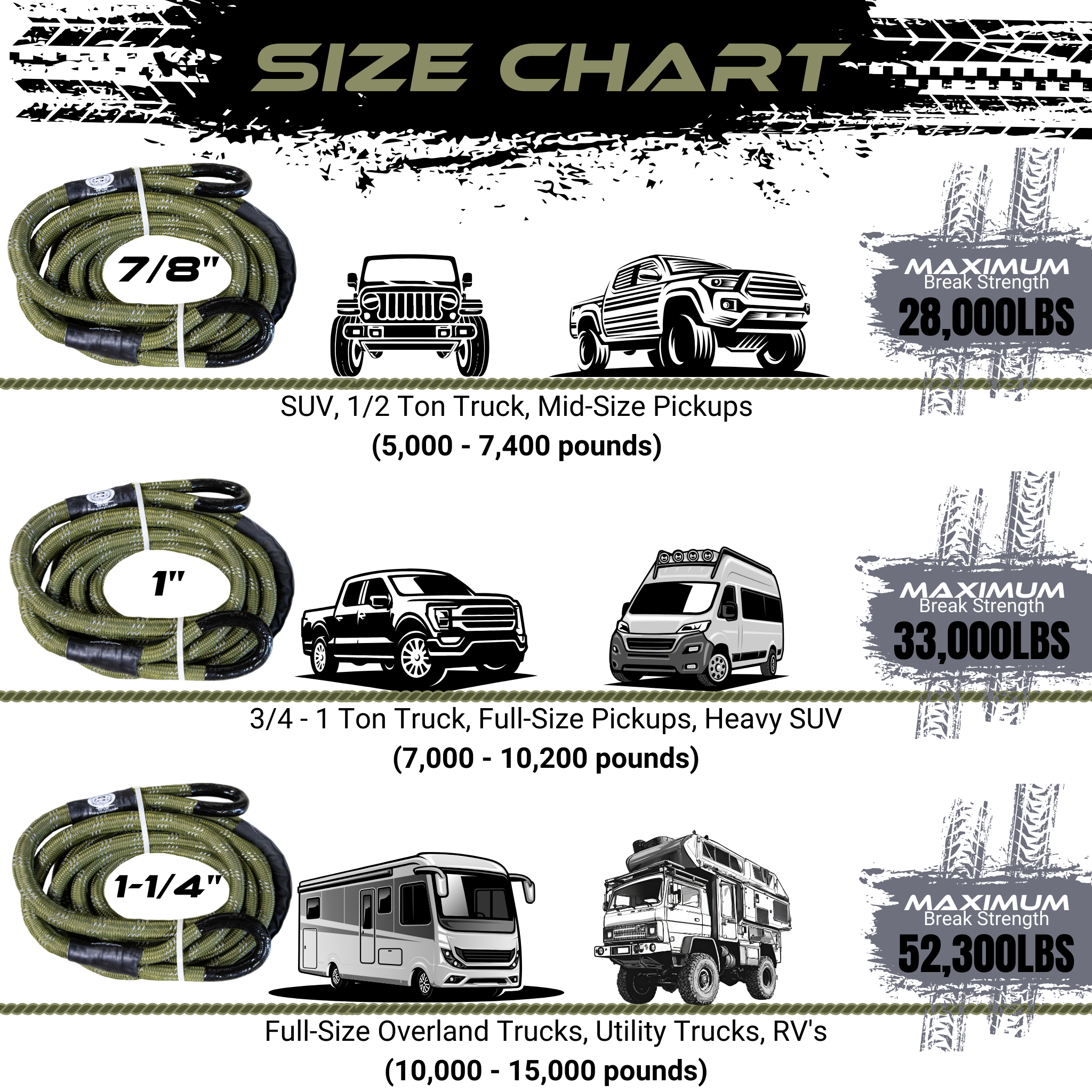 Kinetic-X Recovery Rope Size Chart